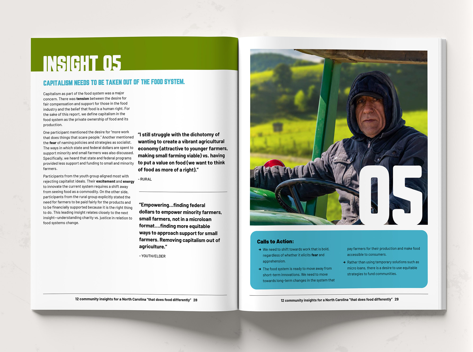 FIG Report and Illustrations